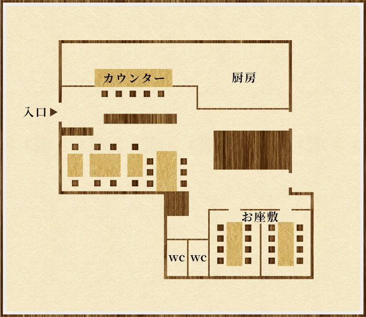 Floor map